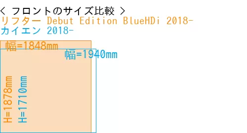 #リフター Debut Edition BlueHDi 2018- + カイエン 2018-